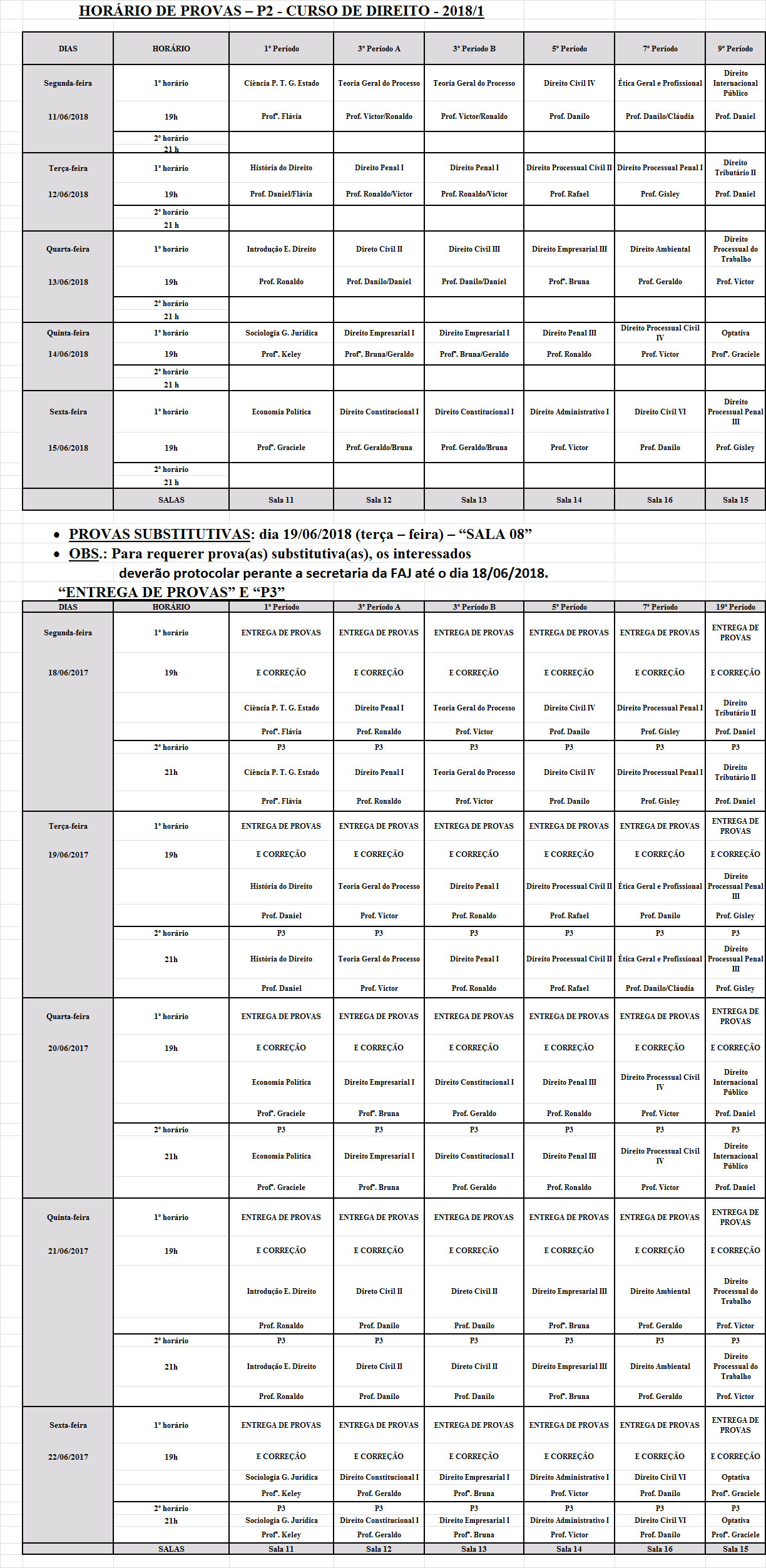 provas direito 2018 2 